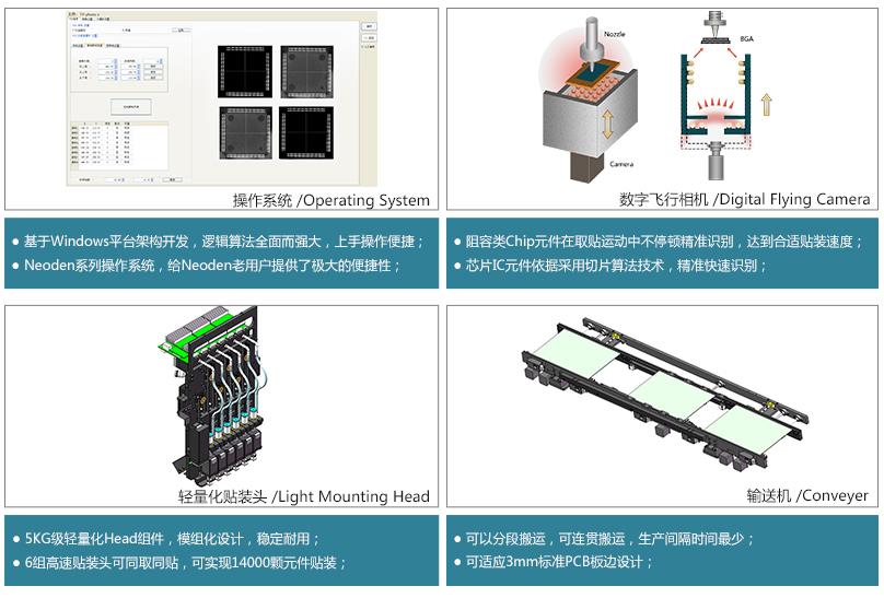 NeoDen7 automatic pcb assembly machine